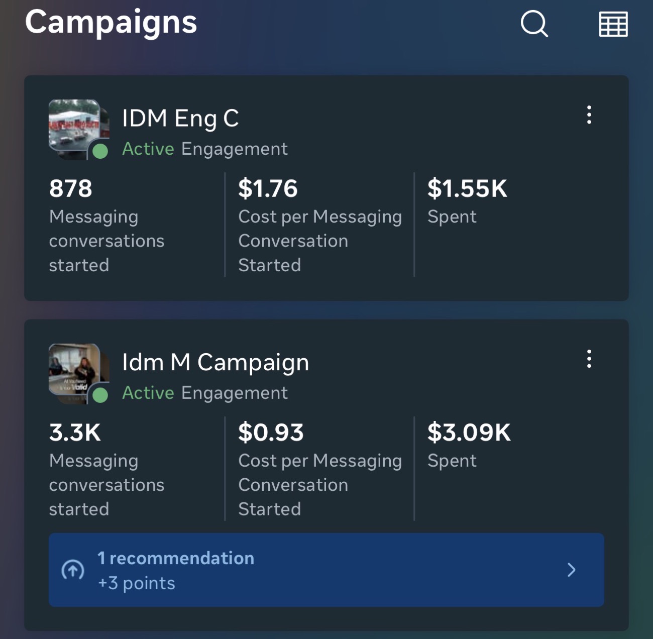 Meta Ads Manager campaigns with 3.3K messaging conversations at $0.93 each